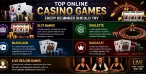 Top Online Casino Games Every Beginner Should Try